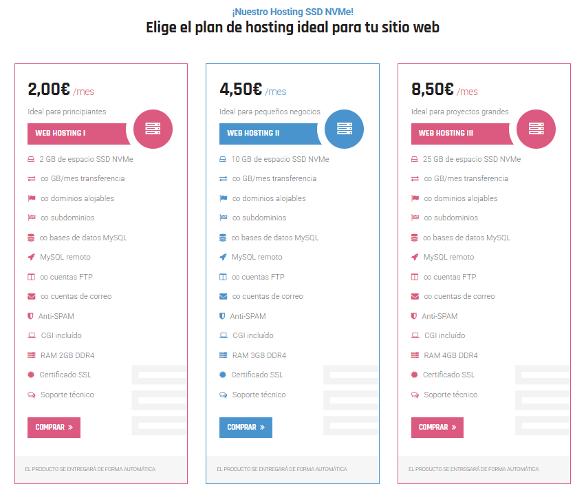 Planes Hosting de BlumHost